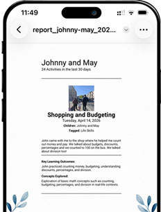 Examples of evidence parents can use