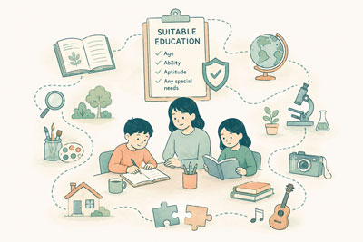 Home education Glossary: Suitable Education meaning